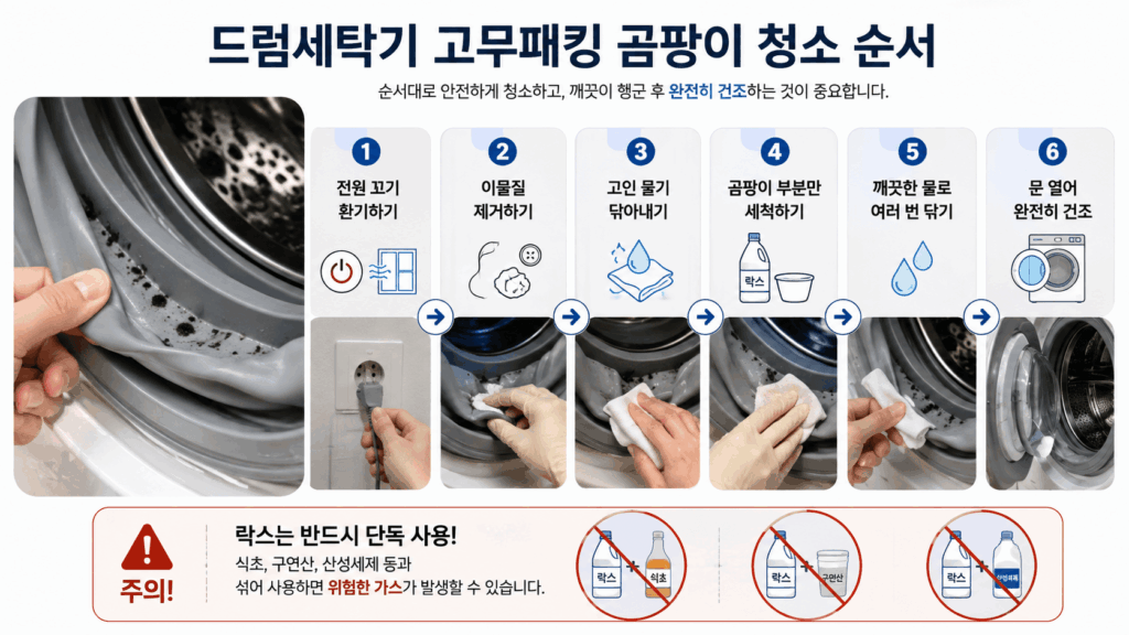 드럼ㅔ탁기 고무패킹 곰팡이 청소 순서