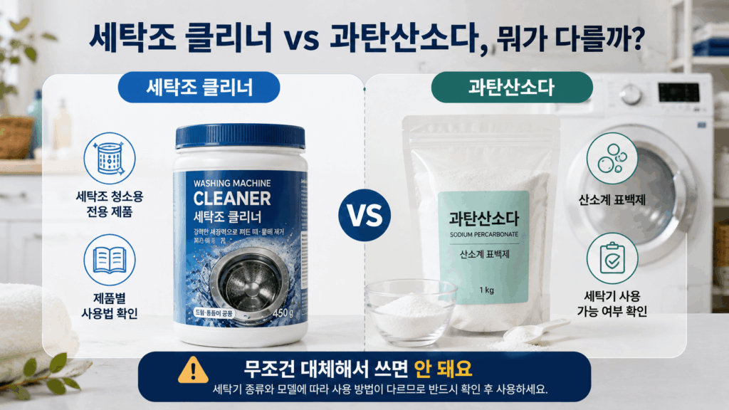 세탁조 클리너와 과탄산소다 차이 비교